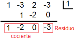 División sintética - 7