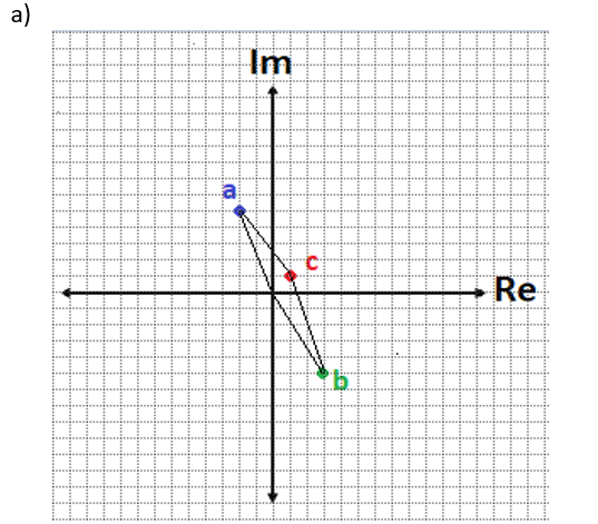 Sumas y restas en el plano - Ley del paralelogramo - 5