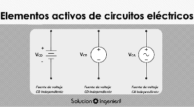 Elementos activos de circuitos eléctricos