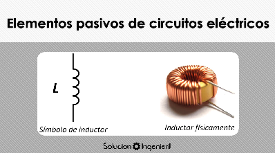 Circuitos - Elementos pasivos de circuitos eléctricos
