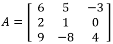 Método de la primera línea - Determinante de una matriz
 - 3