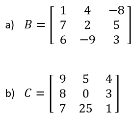 Método de la primera línea - Determinante de una matriz
 - 5
