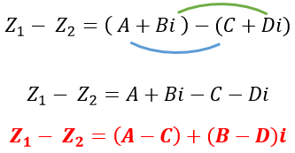 Sumas y restas con números complejos - 4