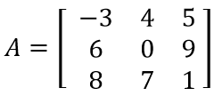 Método de matriz triangular - Determinante de una matriz - 2