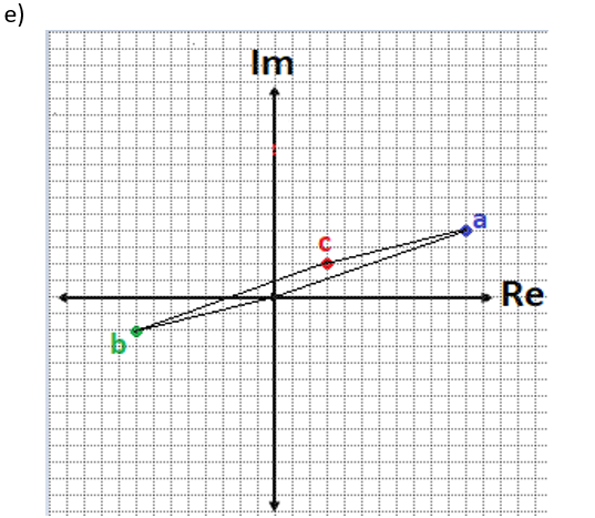 Sumas y restas en el plano - Ley del paralelogramo - 9