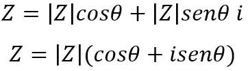 Representación polar y trigonométrica de números complejos - 2