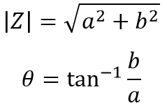 Representación polar y trigonométrica de números complejos - 6