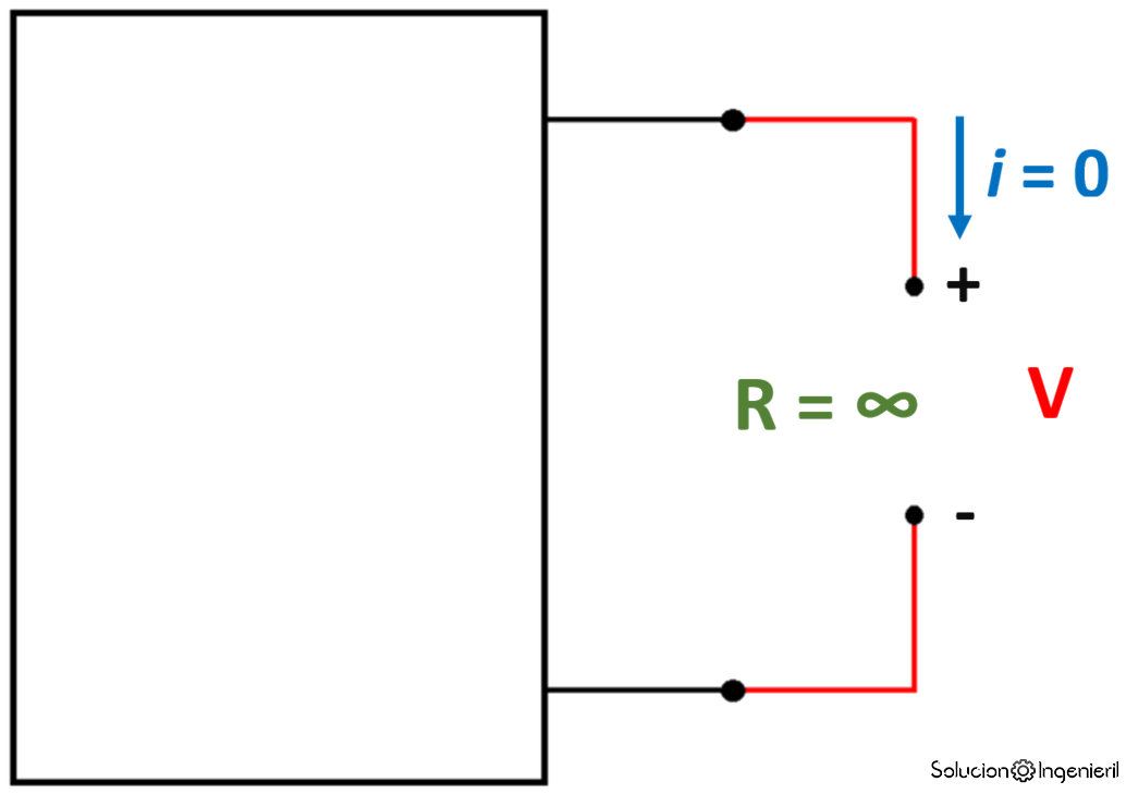 Corto circuito y circuito abierto - 4