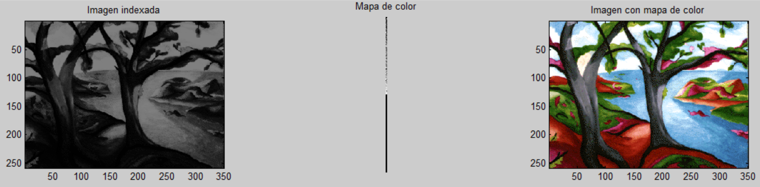 Mapa de color - 3